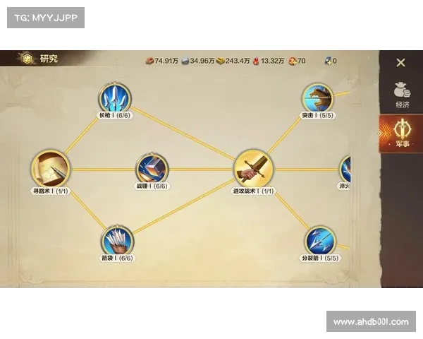 如何为武魂玄冰加点打造完美平衡提升战力与生存能力 如何为武魂玄冰加点打造完美平衡提升战力与生存能力