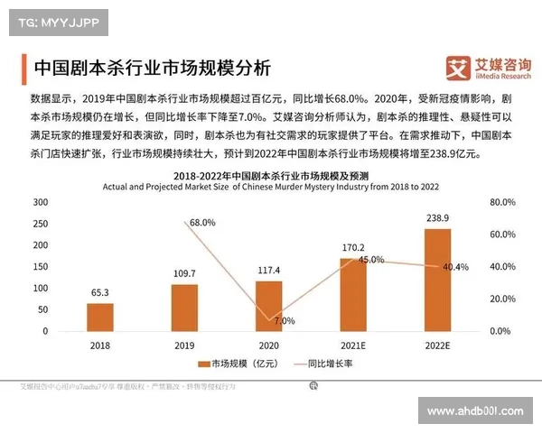 EDG现役队员潜力与表现分析 EDG现役队员潜力与表现分析