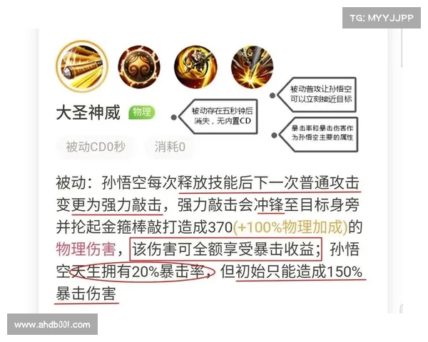 悟空出装推荐与战斗策略指南 不同对局提升全方位战力分析 悟空出装推荐与战斗策略指南 不同对局提升全方位战力分析