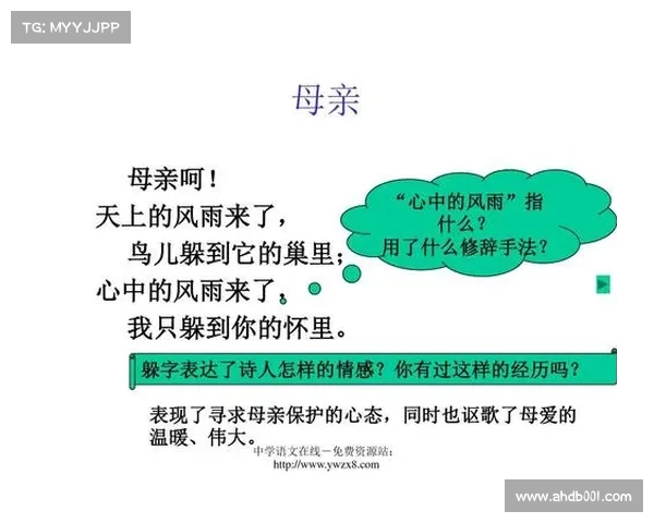 冰心诗文中的母爱与人性探析:情感与理智的交织与呈现 冰心诗文中的母爱与人性探析:情感与理智的交织与呈现