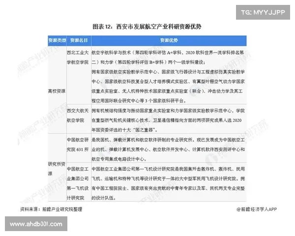 破解60多个盒子全景数据分析方法与技术探讨 破解60多个盒子全景数据分析方法与技术探讨