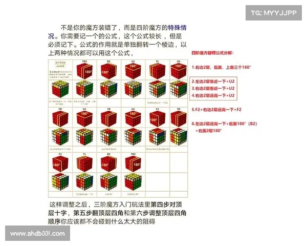 提升华容道通关效率的六大实用策略技巧助你快速破解难题 提升华容道通关效率的六大实用策略技巧助你快速破解难题