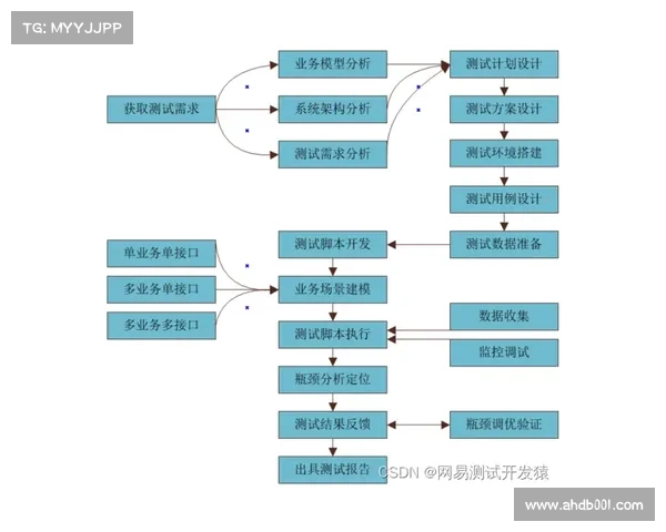 从零开始掌握天之劫完整通关指南详解新手到高手全流程解析 从零开始掌握天之劫完整通关指南详解新手到高手全流程解析
