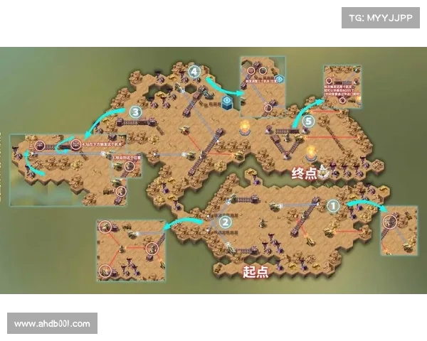 《劫尽1.0d版本全攻略解析与隐藏技巧速查指南》