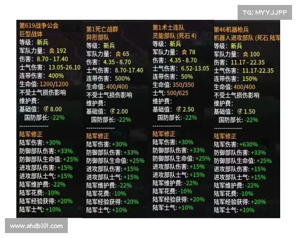 提升DNF圣骑士战力的五种有效加点方案分析与推荐 提升DNF圣骑士战力的五种有效加点方案分析与推荐